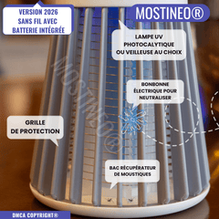MOSTINEO® ANTI-MOUSTIQUE (VERSION 2026)